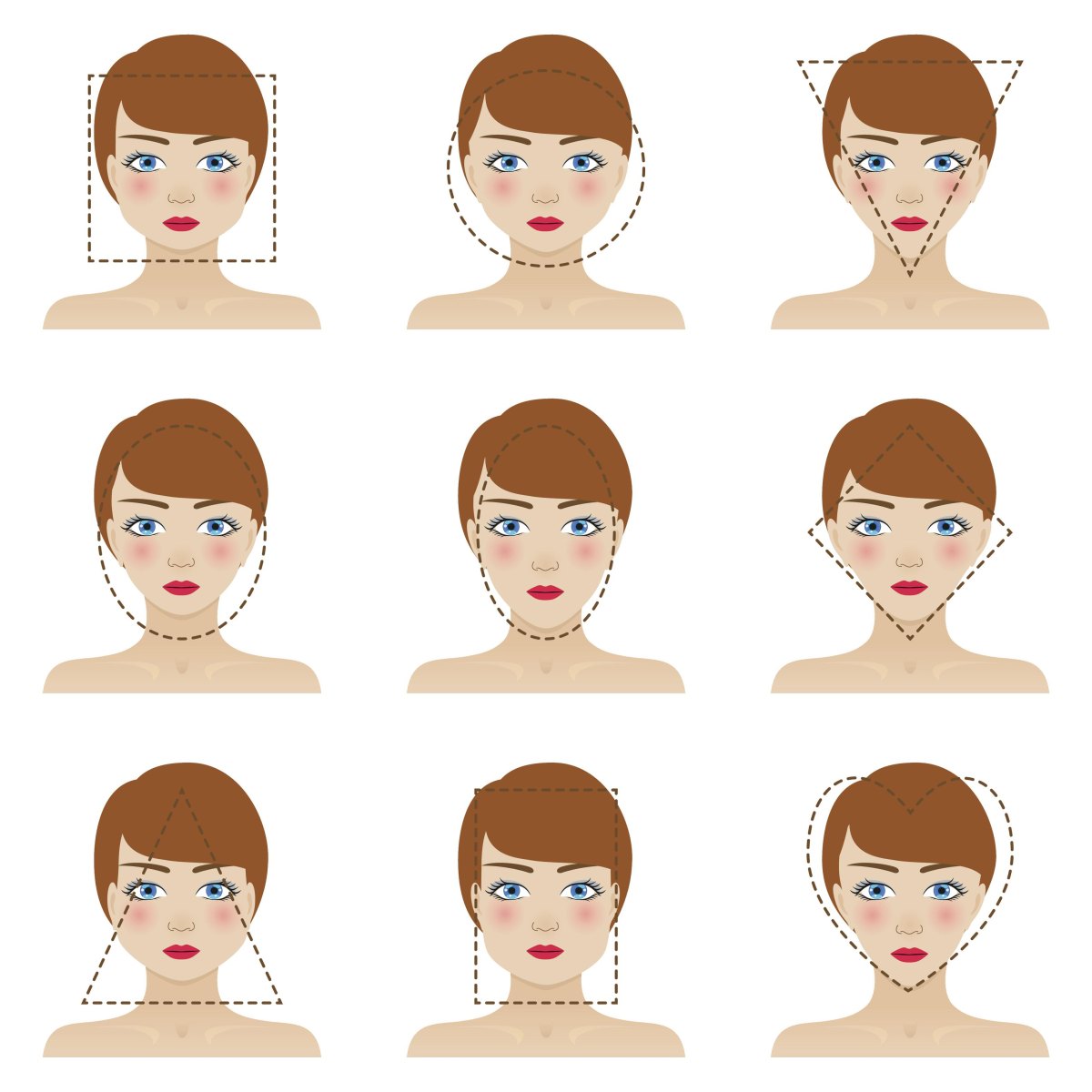 Gesichtsformen mit passenden Frisuren